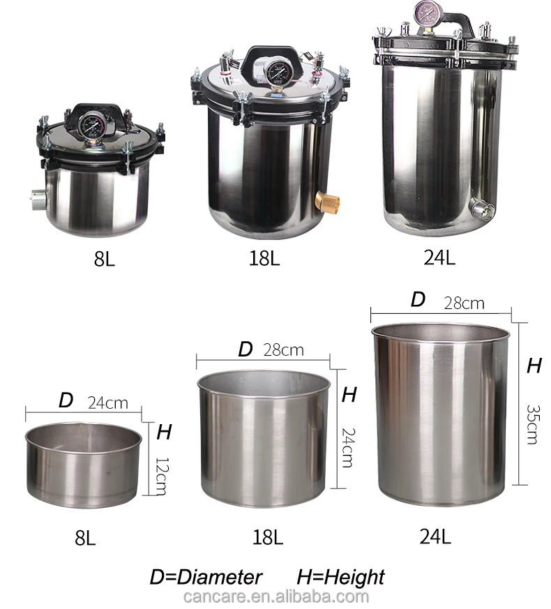 
Cheapest 8L 18L 24L Coal Electric Portable Sterilizer Autoclave 