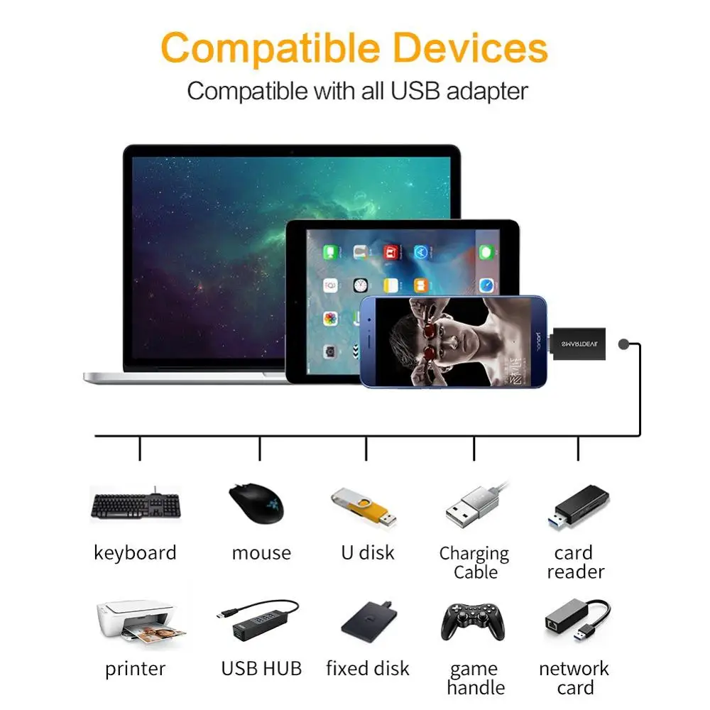
SmartDevil USB Type C to USB 3.0 Adapter,[2 Pack] Converts USB Female to Type-C Male Adapter Supporting OTG for Samsung Galaxy S 