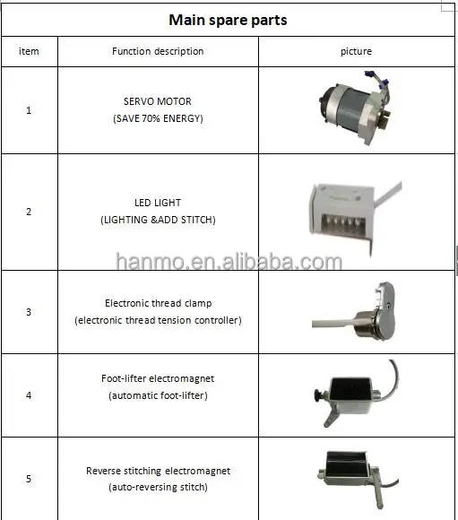 MC 0303-D3 Direct Top And Bottom Feed Synchronzing Machine With Automatic Thread-cutting
