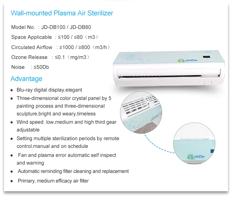 
Jinde Tech Jinde Plasma air sterilizer of ICU , sterilization for operating room hospital air sterilizer JD-DB100 China sale 
