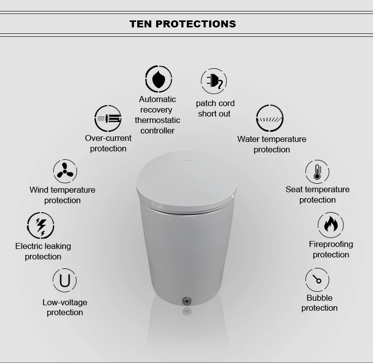 Vancoco smart toilet VCC76 Convenient Installation And Removal fashion design automatic body-cleaning toilet
