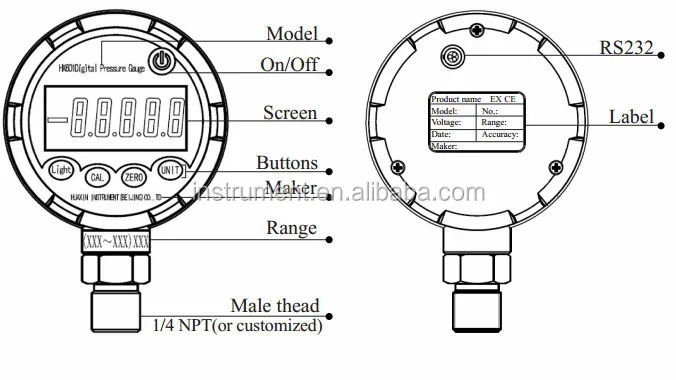 Digital Master Gauge; master manometer