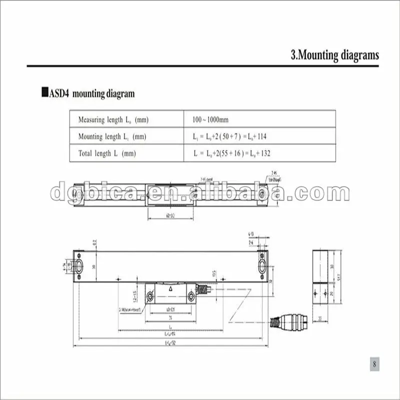 Universal ASD4 Sino Linear Scale For Many Types Machines