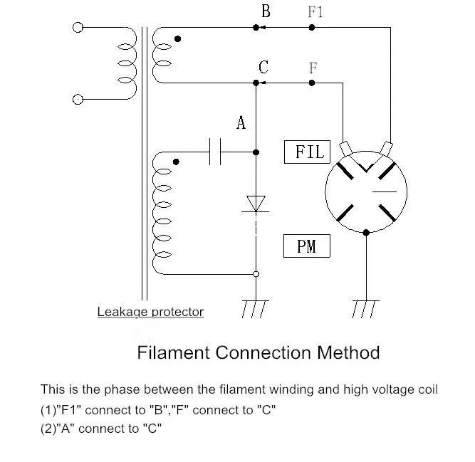 Оригинал промышленного lg 2kw магнетронного 2m278 для промышленных свч-печь