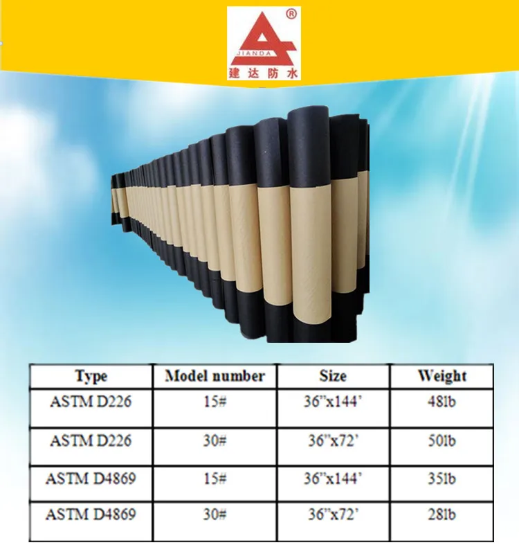 building waterproof tar paper asphalt roofing membrane