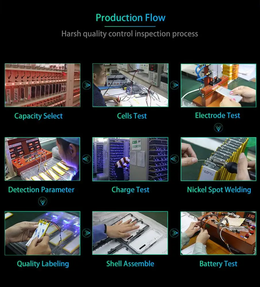 Blackview A60 Mobile Phone