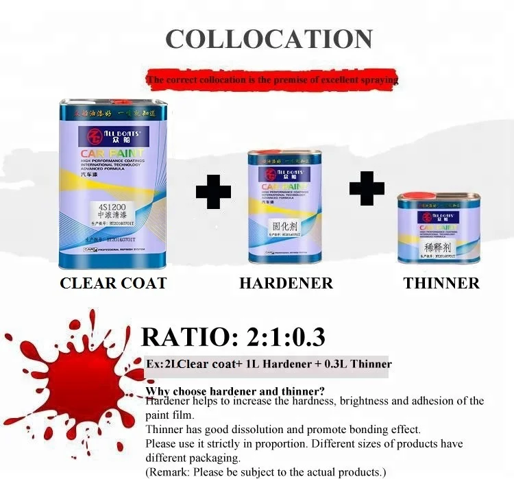 
factory direct sale high gloss 2K acrylic liquid lacquer clearcoat with car hardener varnish for auto body refinish 
