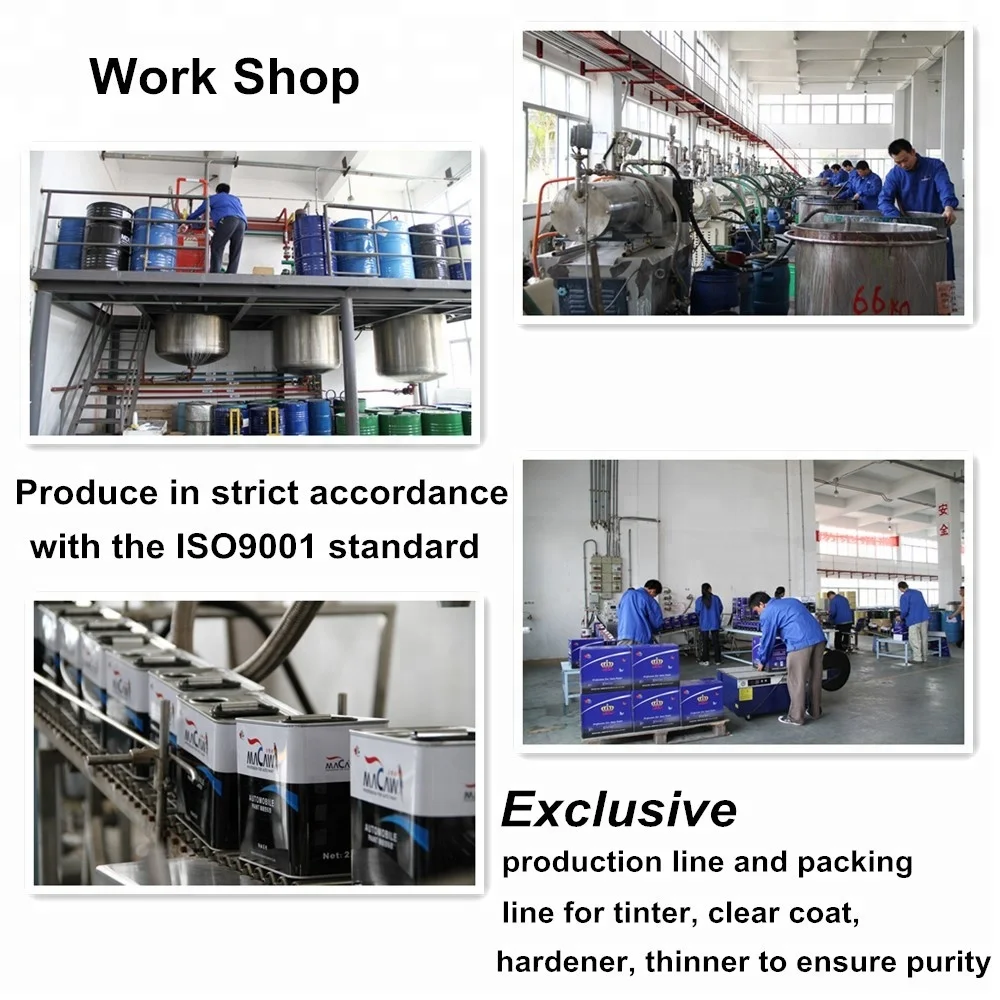 Solid Black high quality spray Repair car paint on 1k  body filler epoxy primer plastic primer 1k nc gray primer 2k acrylic