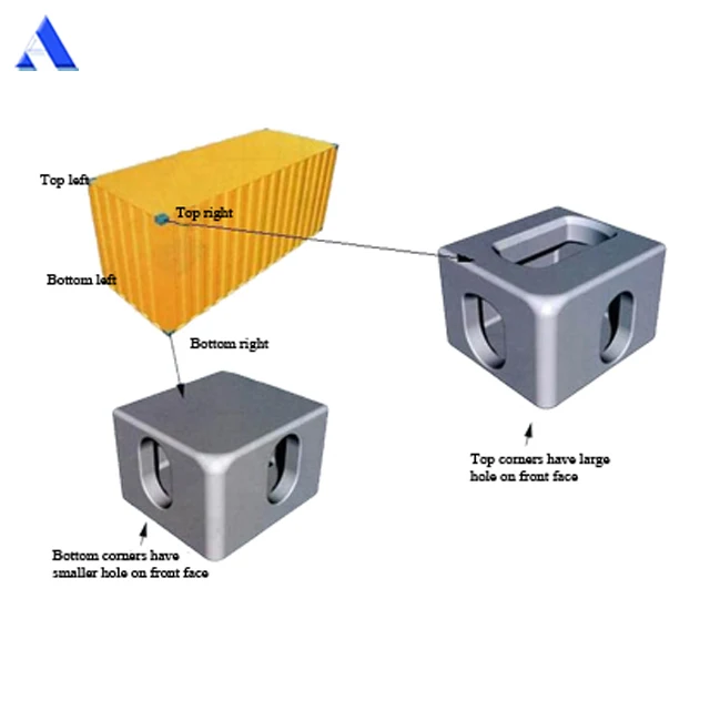 ISO 1161 Standard Fitting Shipping Container Corner Casting