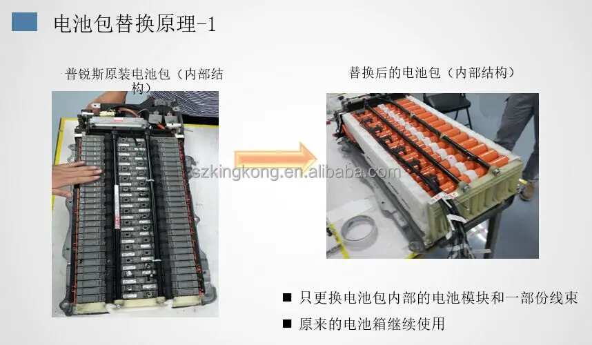 KingKong 14.4v 6000mah 25c Replacement Battery Pack Car Hybrid Ni-mh Battery