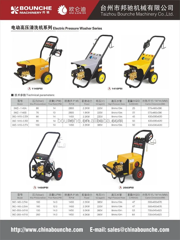 2500GFA high pressure washer