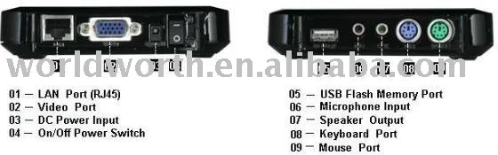 ncomputing l230 thin client workstation pc station