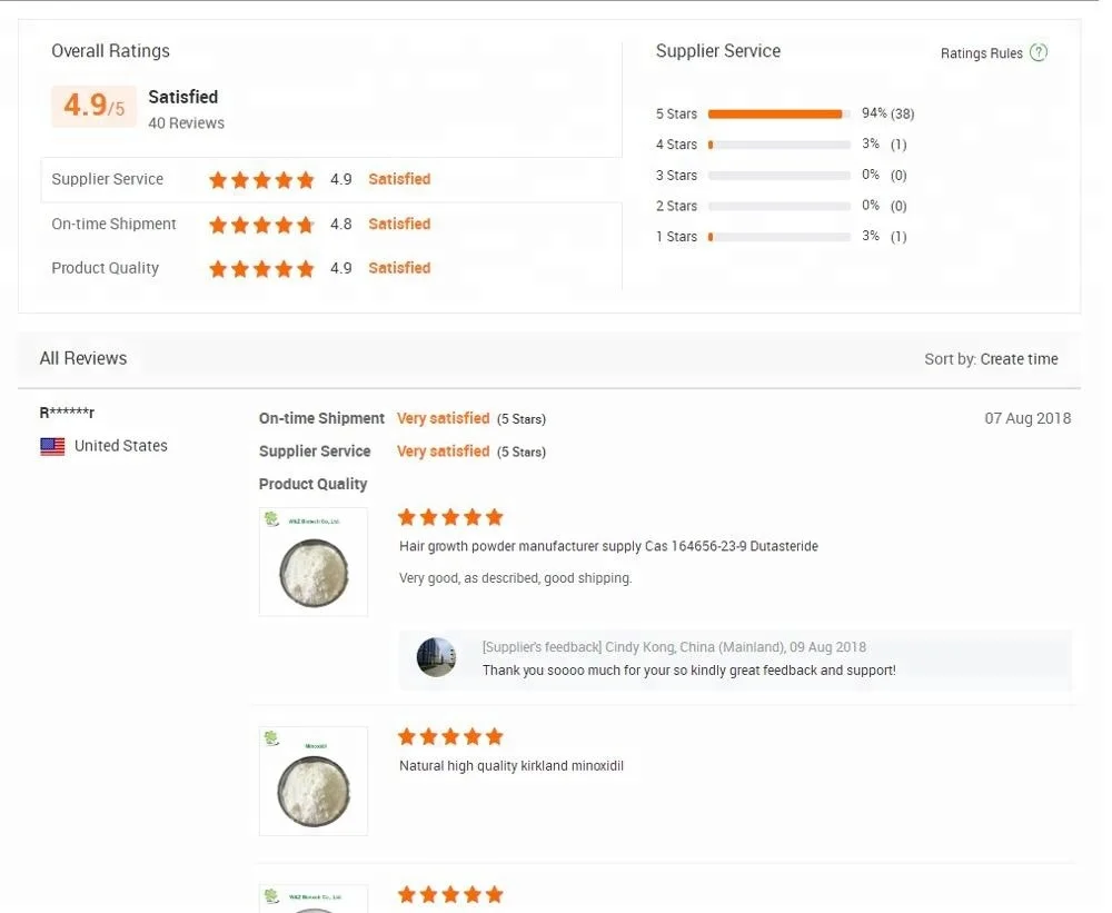 
API Cisplatin powder CAS 15663-27-1 