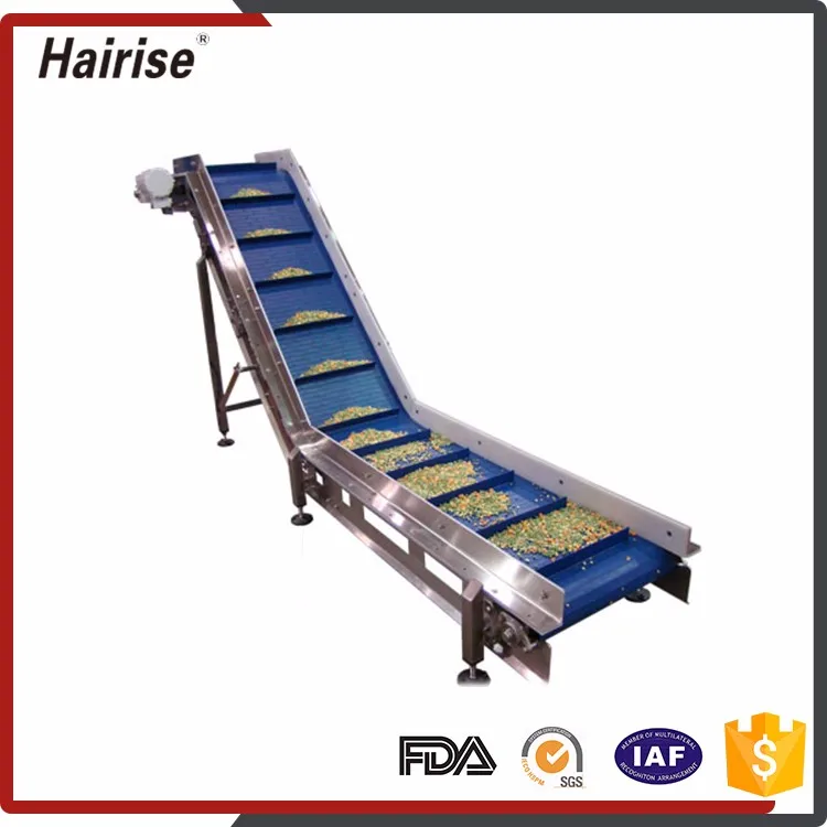 2017 hot sales China Belt Conveyor price