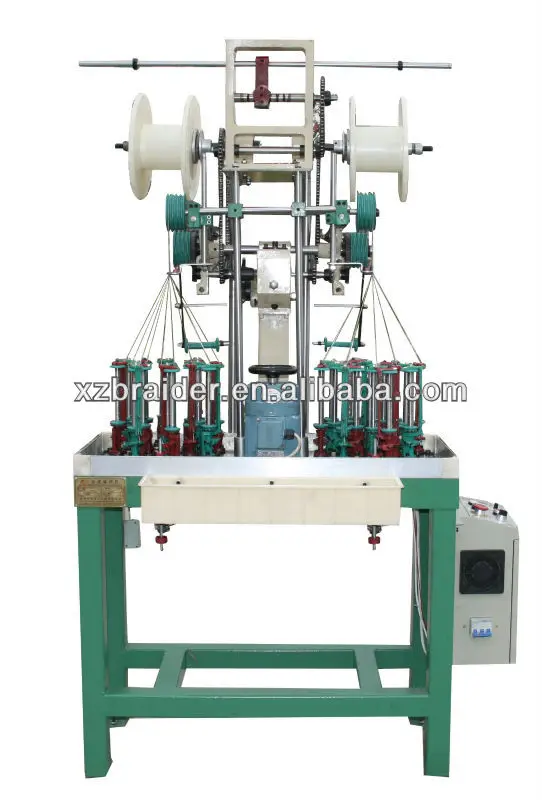 Высокоскоростная хирургическая машина для плетения швов