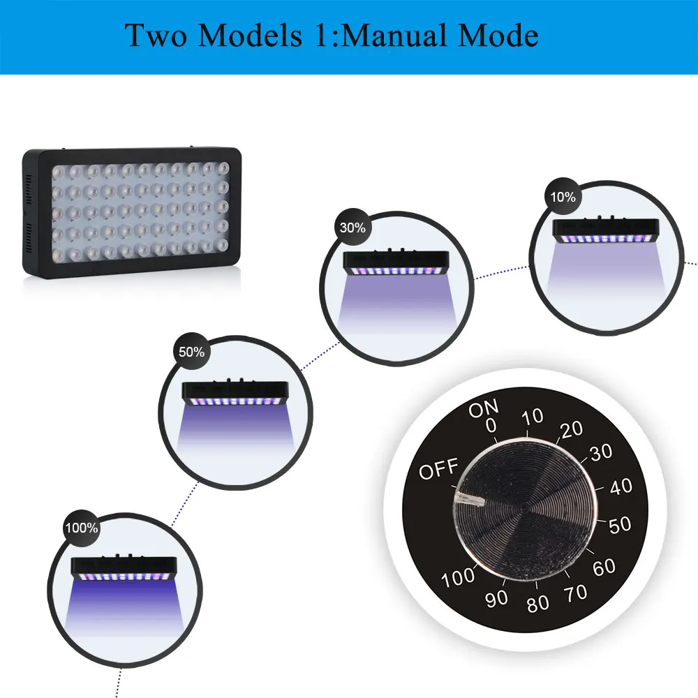 2022 New Aquatic Plant Water Grass Moss LED Light Plants Lamp Fish Tank Lamp led aquarium Coral Reef Light fish tank aquarium