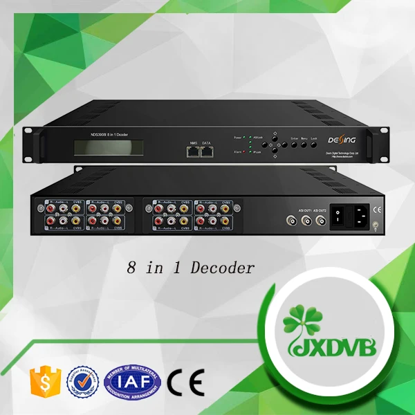 MPEG-2/H.264/AVS + MPEG1 Lay2/AC3 (2.0) Аудио Декодирование IP для CVBS h.264 Декодер для обнаружения