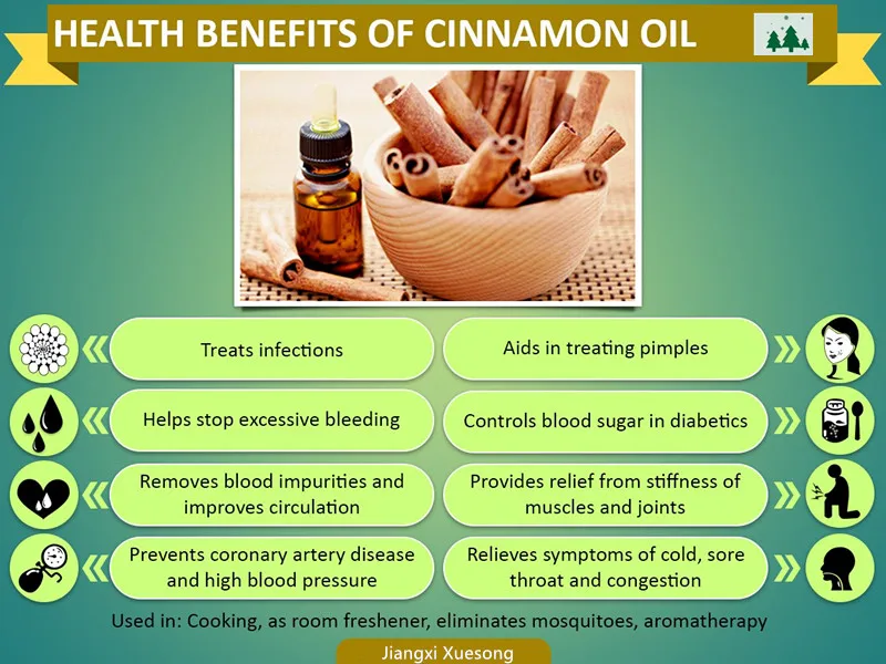 2018 Hot sell Sri Lanka cinnamon oil