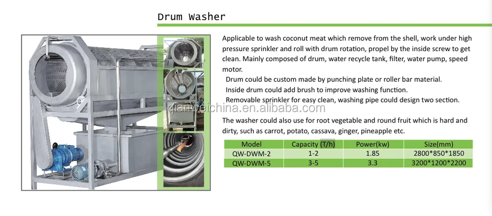 ginger vegetable washing cleaning machine washer processing line