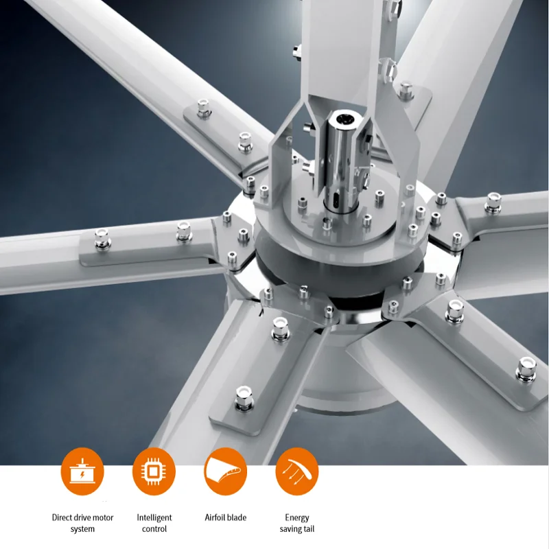 6 blade Big Wind Large Diameter Industrial HVLS Ceiling Fan