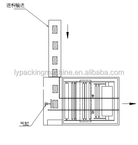 BT-400 Automatic Cellophane packing machine for carton