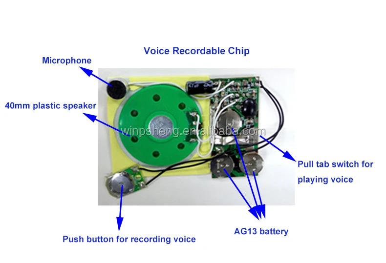 
Voice chip device push button recordable sound module for greeting cards 