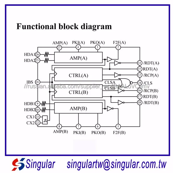 M3-2200 Новый Оригинальный Тип МИКРОСХЕМЫ Интегральные схемы IC