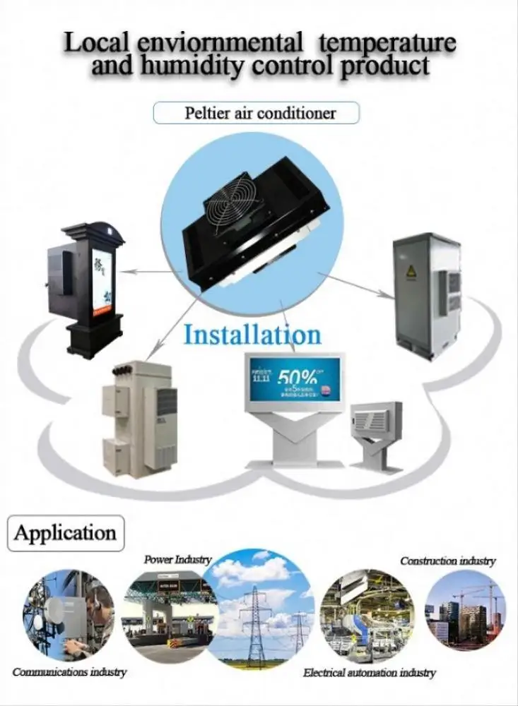 150W cooling capacity with long lifespan portable mini tent air cooler