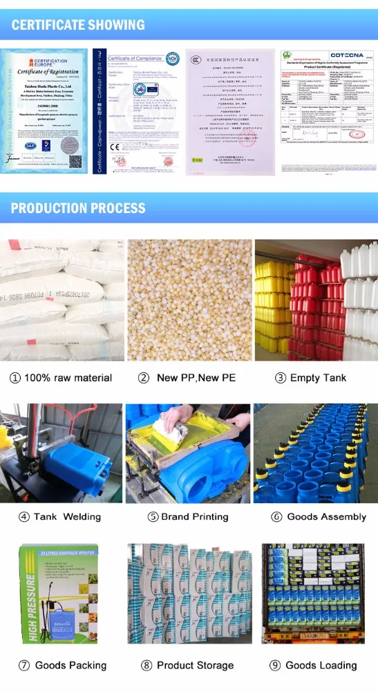 Agricultural 16L Factory Hand Pump Manual Sprayer Taizhou