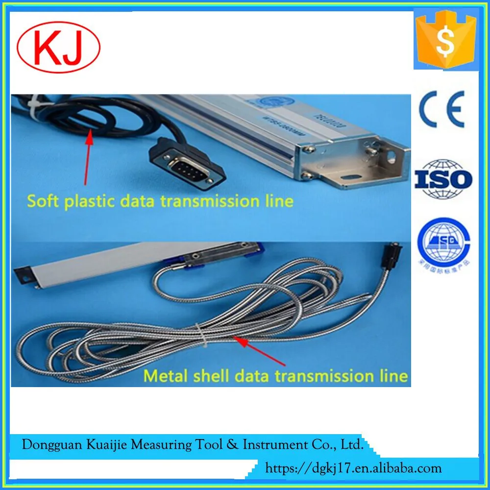 Rational Linear Encoder / Scale