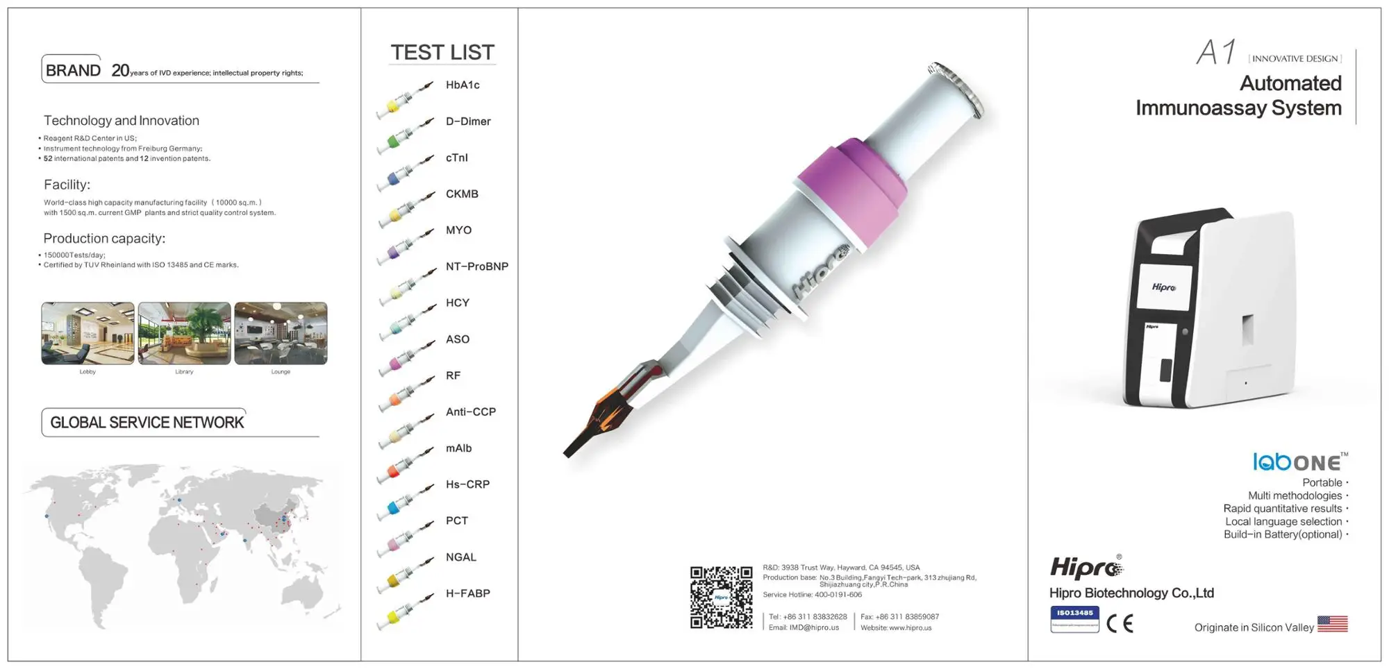 High accuracy and Fast hemoglobin meter testing device
