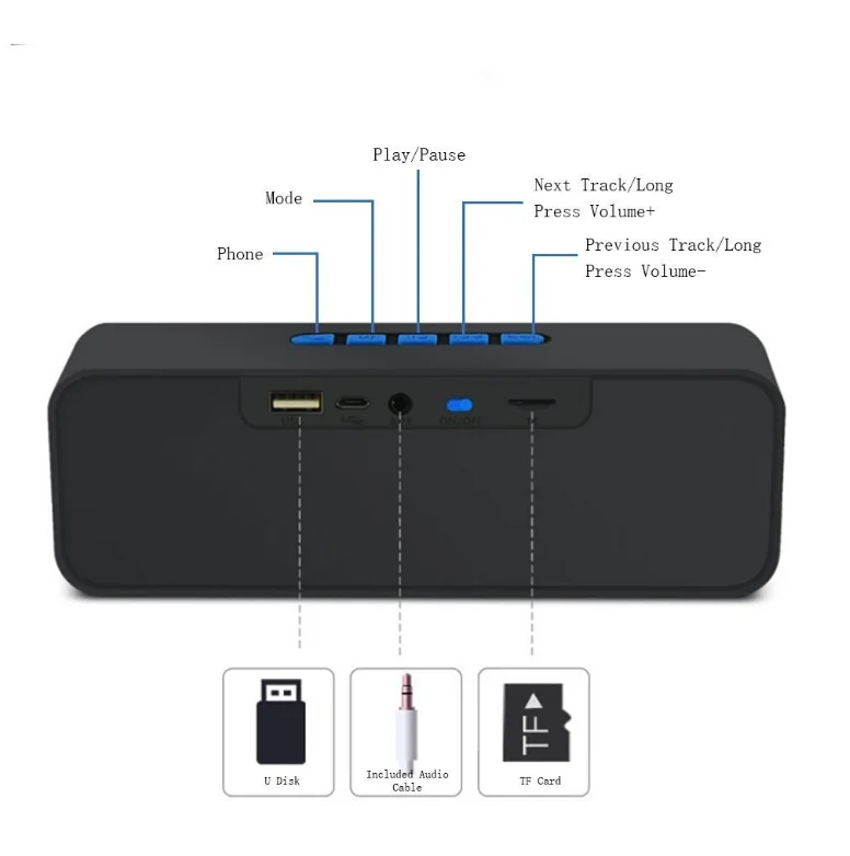 Amazon Top Sell Factory Outdoor Portable Stereo Speaker with HD Audio Enhanced Bass Dual Driver TF Card Speaker