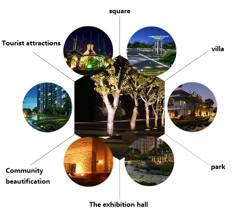 Waterproof Flickering Flame Solar