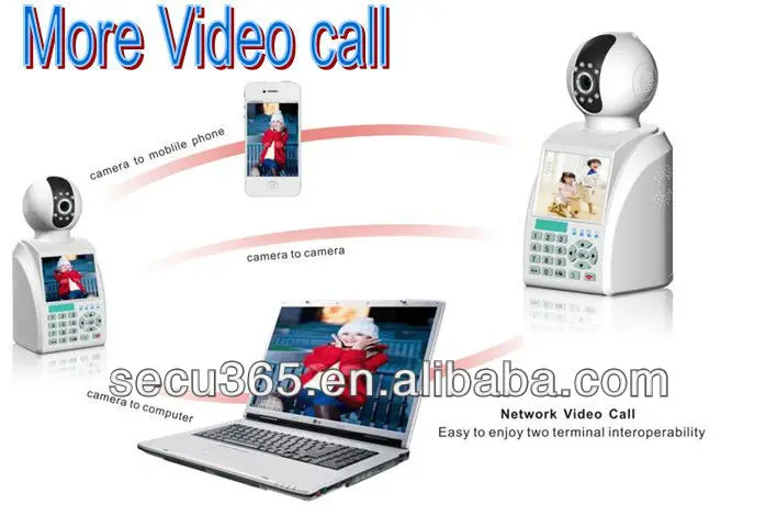 новый дом интеллектуальная бесплатное видео вызова беспроводной монитор младенца телефонной сети камера