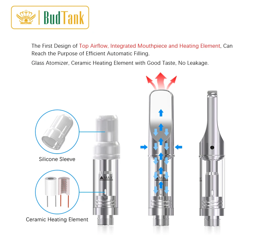 China Shenzhen 350mAh B6+V6 Electronic Cigarette Dubai Prices