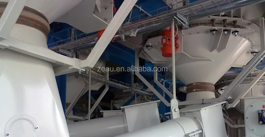 
WAM MVE300/3 Electric Vibrators/Vibration Motor 