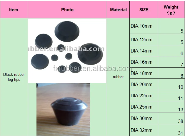 Pink color silicone chair foot wear protection round matchildren safety chair & table leg tips