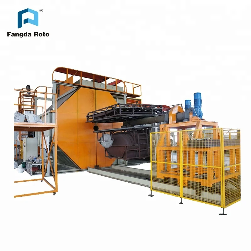 
Fully Automatic PLC Control Roto moulding Two Arm Bi-Axial roational Machine 