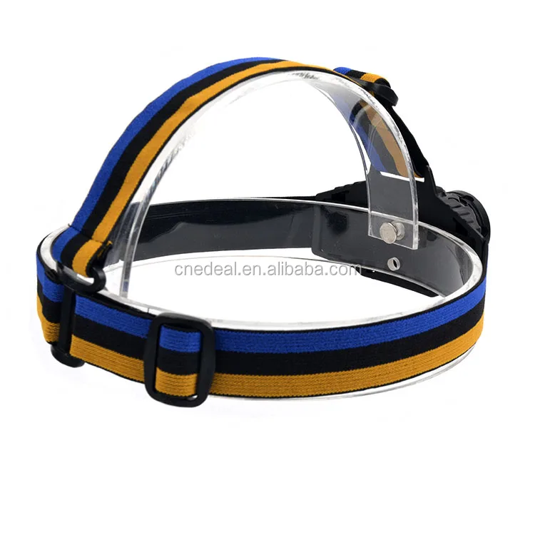 Jialitte H026 3W Rechargeable Black Light Headlamp Head 90 Degree Adjust with Charger Zoomable LED UV Headlamp