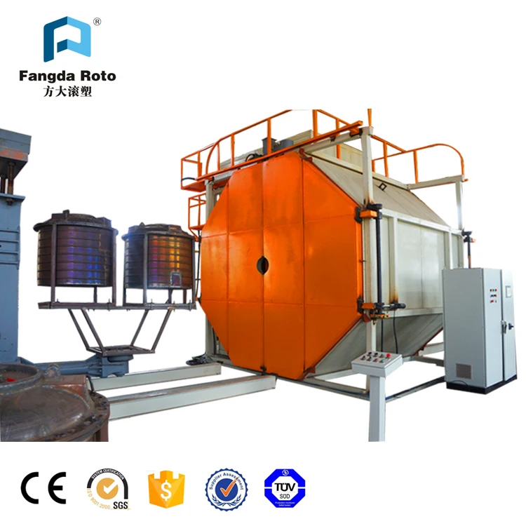 
Fangda Hot Sale Professional Shuttle Rotomolding Machine In China 