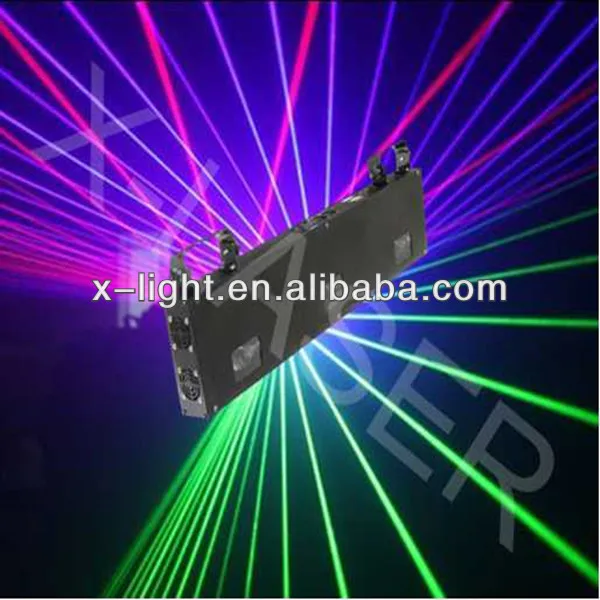 rgb полный цвет три головы сканирования лазерного излучения