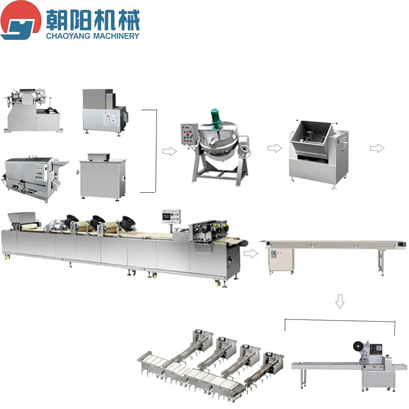CY-50 Automatic cereal bar forming machine