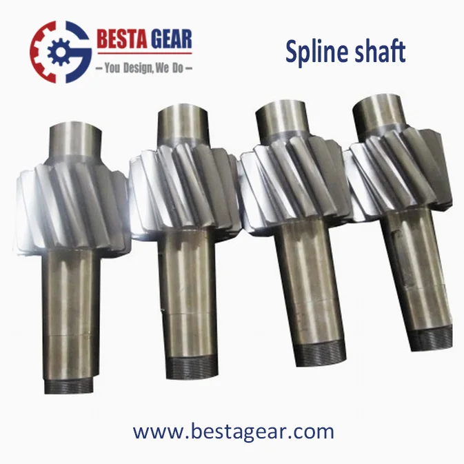 AGMA standard DIN 5480 gear splines