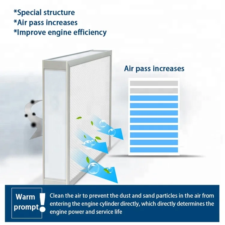 Factory direct sale air filter for DAF TRUCK CF65/LF45/LF55 series OE 1679397/APUC192