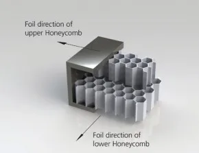 aluminum honeycomb core for laser machine