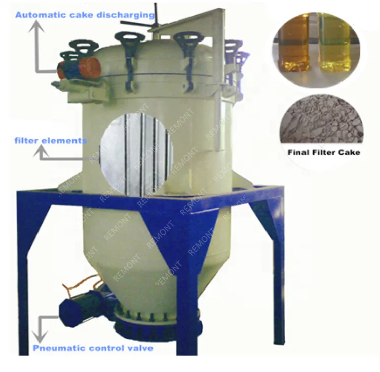 Leaf filter vertical pressure 3 layers machine price