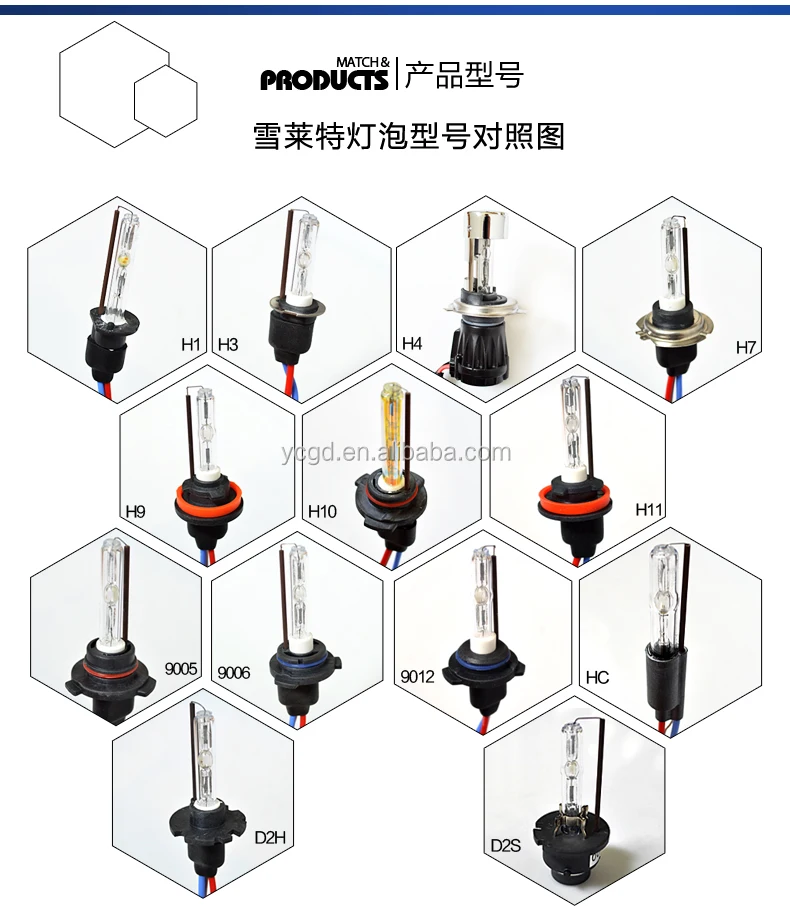 35W  CN-LIGHT Straight Bulb HID XENON BULB ANTI ARC TUBE  BULB HID XENON KIT H1 H3 H7 H11B HIR2 D2H