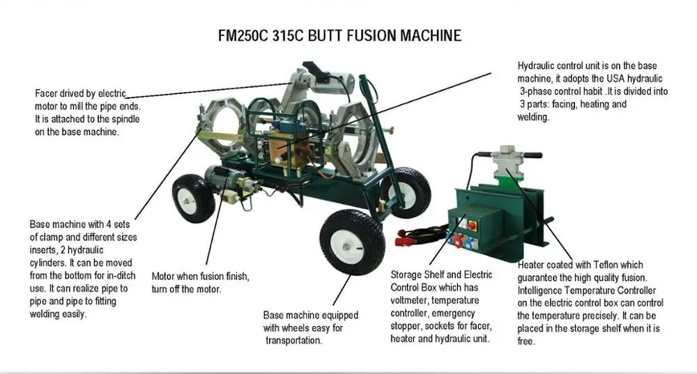 
PE Butt machine Fusion machine FM315C welding pipe and fittings 