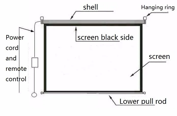 Motorized Projector Screen 100 inch 16:9 HD Diagonal Indoor and Outdoor Electric Move Screen with Remote Control for Family Home