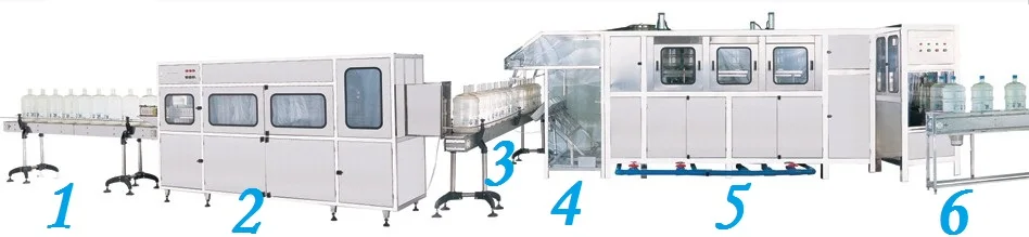 Jiangmen Tings 5 gallon filling machine plant bottle water filling machine for 20 liter